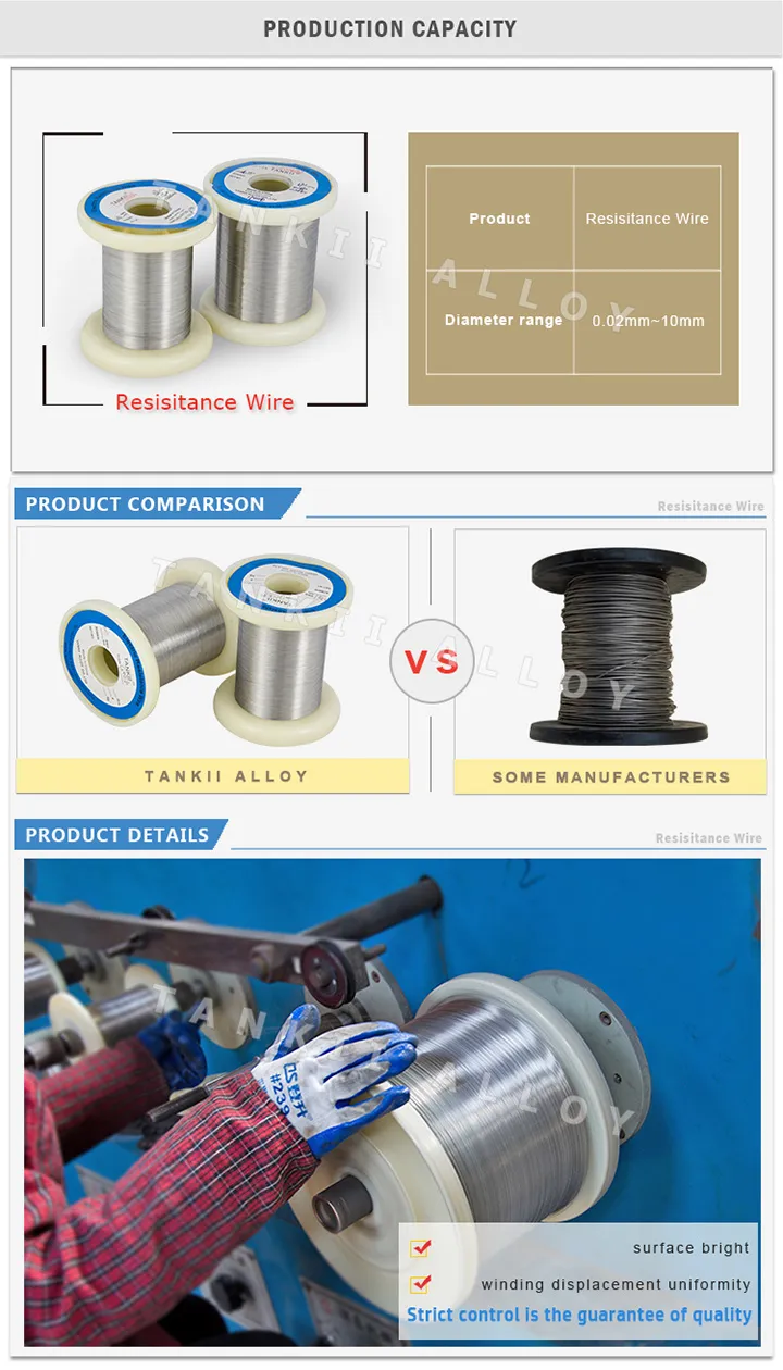 Tankii NiCr 80/20 Nichrome Плоская проволока для резистора 1